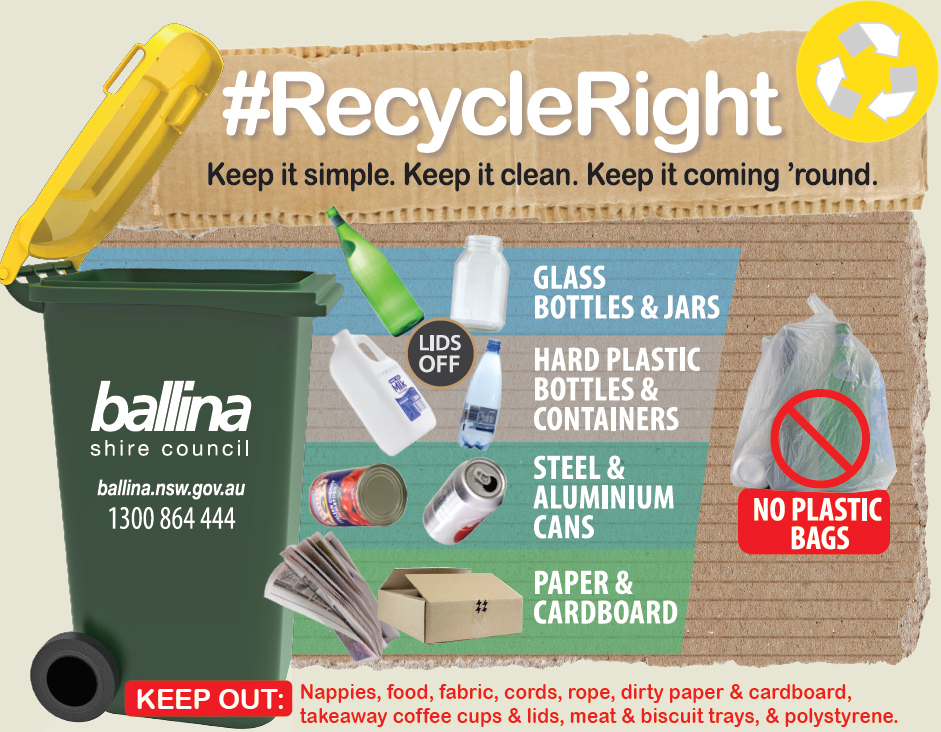 Recycle Right  Keep it Simple, Keep it Clean, Keep it Coming 'Round