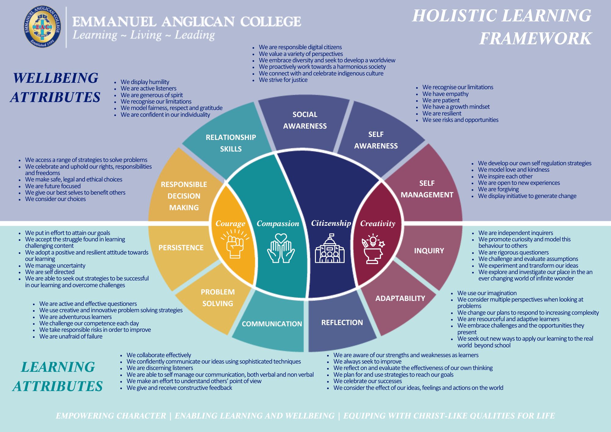 Holistic Learning Framework