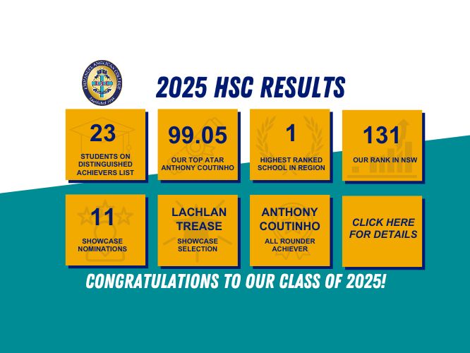 HSC Results 2025